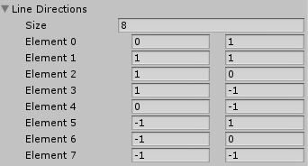 Setting the line directions script